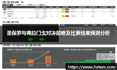 圣保罗与弗拉门戈对决前瞻及比赛结果预测分析