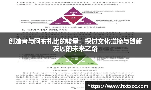 创造者与阿布扎比的较量：探讨文化碰撞与创新发展的未来之路