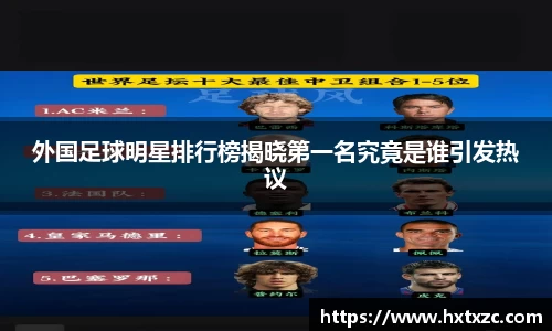 外国足球明星排行榜揭晓第一名究竟是谁引发热议