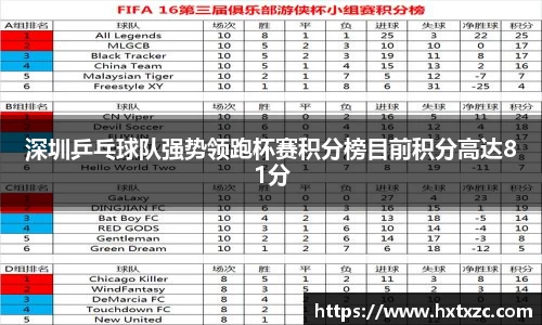 3003新葡的京集团