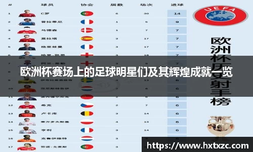3003新葡的京集团官网